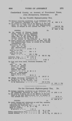 Volume VIII > Votes of Assembly 1771