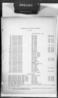 6: Weekly Statistical Reports on Progress of Air Service Activities, Oct 1918-May 1919 - Page 143