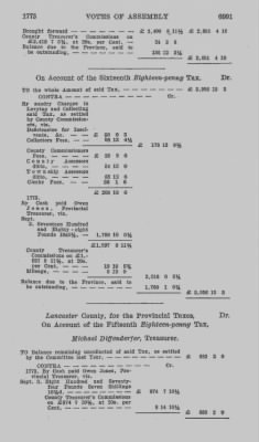 Volume VIII > Votes of Assembly 1773