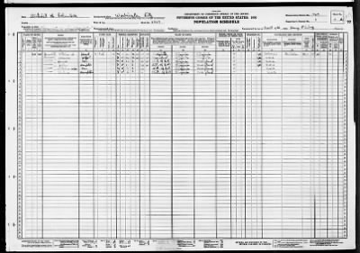 DIST OF COLUMBIA (NE), POLICE PCT 1 > 1-349