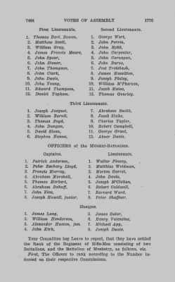 Volume VIII > Votes of Assembly 1776