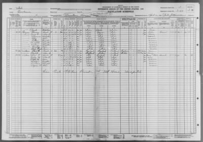 Thumbnail for ELECTION PCT 21, MOUNTAIN HOME > 7-43