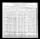NORRIS-CALVIN-C-C-J-1900-fed-census-dc.jpg