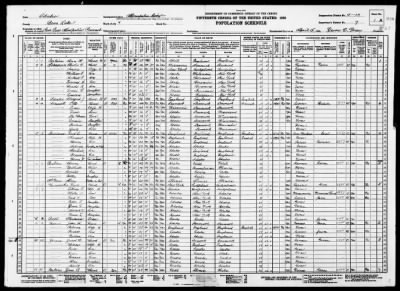 EAST MONTPELIER ELECTION PCT > 4-10