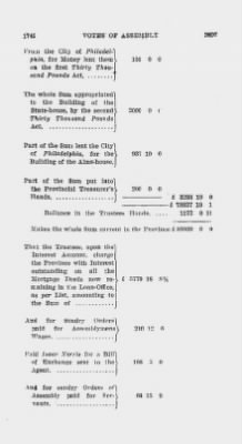 Volume IV > Votes of Assembly 1742