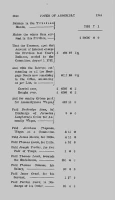 Volume IV > Votes of Assembly 1744