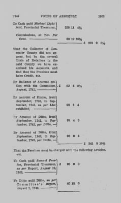 Volume IV > Votes of Assembly 1744