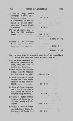 Volume IV > Votes of Assembly 1748