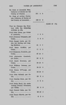 Volume IV > Votes of Assembly 1748