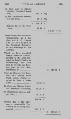 Volume IV > Votes of Assembly 1751