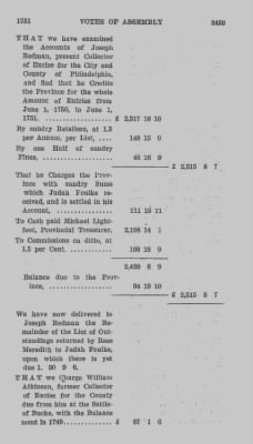 Volume IV > Votes of Assembly 1751