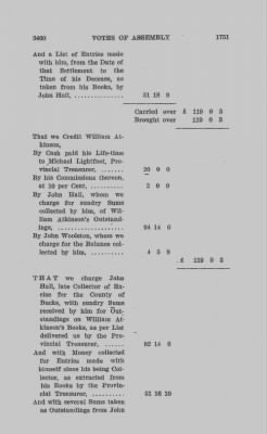 Volume IV > Votes of Assembly 1751