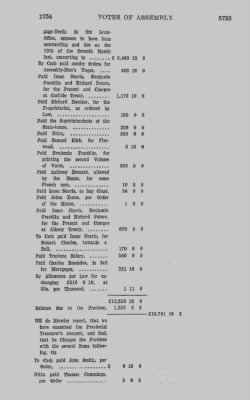 Volume V > Votes of Assembly 1754