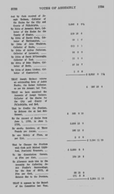 Volume V > Votes of Assembly 1754