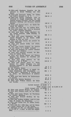 Volume V > Votes of Assembly 1756