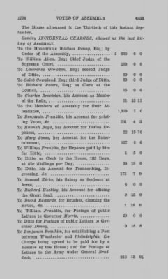 Volume V > Votes of Assembly 1756