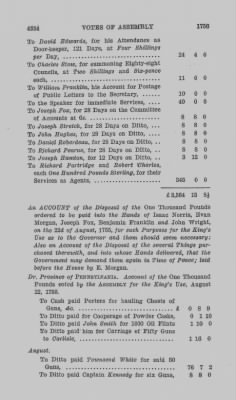 Volume V > Votes of Assembly 1756