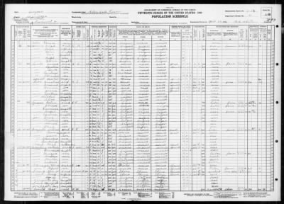 GLENDALE TOWN, GLENDALE ELECTION PCT 2 > 7-74