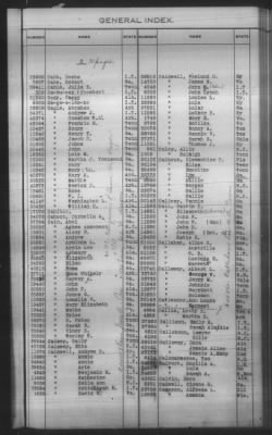 General Index To Eastern Cherokee Applications, Vol 1 & 2 > Volume 1, A-K