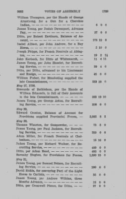 Volume VI > Votes of Assembly 1759