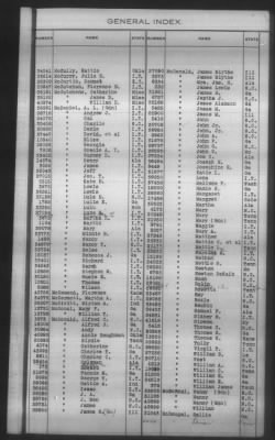 Thumbnail for General Index To Eastern Cherokee Applications, Vol 1 & 2 > Volume 2, L-Z