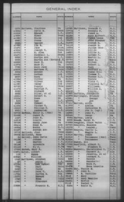 Thumbnail for General Index To Eastern Cherokee Applications, Vol 1 & 2 > Volume 2, L-Z