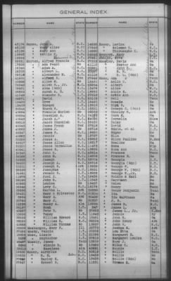 General Index To Eastern Cherokee Applications, Vol 1 & 2 > Volume 2, L-Z