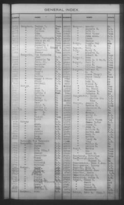 General Index To Eastern Cherokee Applications, Vol 1 & 2 > Volume 2, L-Z