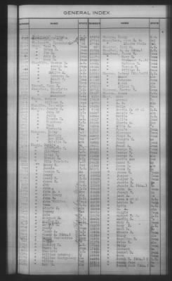 General Index To Eastern Cherokee Applications, Vol 1 & 2 > Volume 2, L-Z