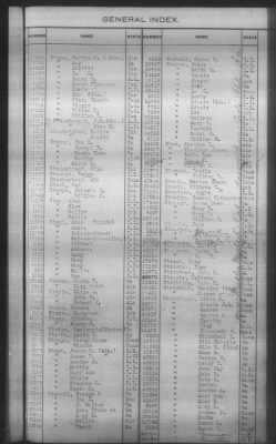 General Index To Eastern Cherokee Applications, Vol 1 & 2 > Volume 2, L-Z