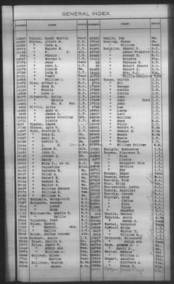 Thumbnail for General Index To Eastern Cherokee Applications, Vol 1 & 2 > Volume 2, L-Z