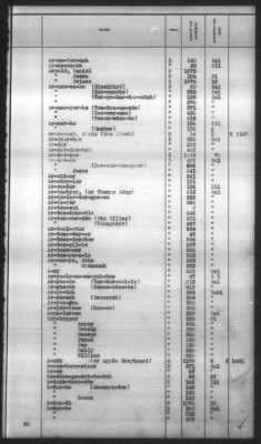 Thumbnail for Indexes, Rolls Of Eastern Cherokee Indians, Misc Notes And Drafts > Combined Index Of Eastern Cherokee Rolls Of 1851, Volume 1, A-L