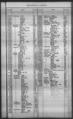 Thumbnail for General Index To Eastern Cherokee Applications, Vol 1 & 2 > Volume 2, L-Z