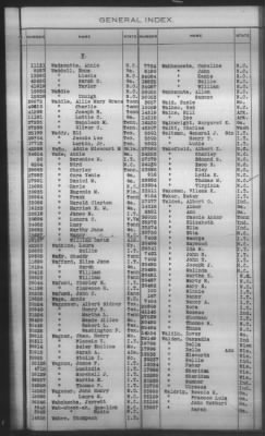 Thumbnail for General Index To Eastern Cherokee Applications, Vol 1 & 2 > Volume 2, L-Z