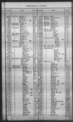 Thumbnail for General Index To Eastern Cherokee Applications, Vol 1 & 2 > Volume 2, L-Z