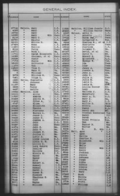 Thumbnail for General Index To Eastern Cherokee Applications, Vol 1 & 2 > Volume 2, L-Z