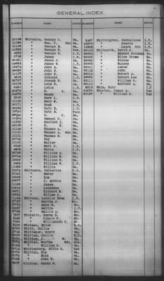 Thumbnail for General Index To Eastern Cherokee Applications, Vol 1 & 2 > Volume 2, L-Z