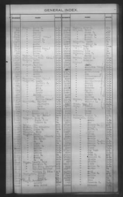 Thumbnail for General Index To Eastern Cherokee Applications, Vol 1 & 2 > Volume 2, L-Z