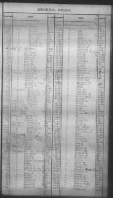 Thumbnail for General Index To Eastern Cherokee Applications, Vol 1 & 2 > Volume 2, L-Z