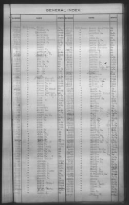 Thumbnail for General Index To Eastern Cherokee Applications, Vol 1 & 2 > Volume 2, L-Z