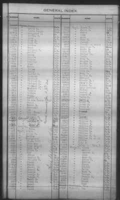 Thumbnail for General Index To Eastern Cherokee Applications, Vol 1 & 2 > Volume 2, L-Z