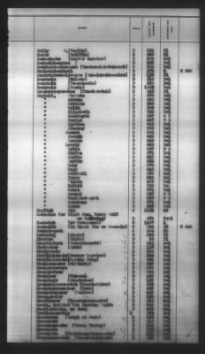 Thumbnail for Indexes, Rolls Of Eastern Cherokee Indians, Misc Notes And Drafts > Combined Index Of Eastern Cherokee Rolls Of 1851, Volume 1, A-L