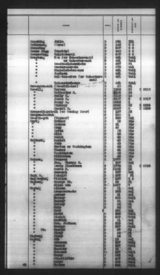 Indexes, Rolls Of Eastern Cherokee Indians, Misc Notes And Drafts > Combined Index Of Eastern Cherokee Rolls Of 1851, Volume 1, A-L