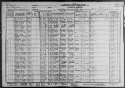 MILWAUKEE COUNTY INSTITUTIONS > 40-385