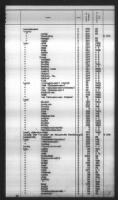 Combined Index Of Eastern Cherokee Rolls Of 1851, Volume 1, A-L - Page 150