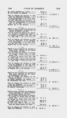 Volume VI > Votes of Assembly 1760