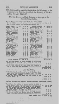 Volume VI > Votes of Assembly 1761