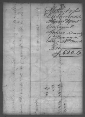 Thumbnail for Fiscal Records > Copies Of Accounts, Receipts, And Disbursements, 1801-20