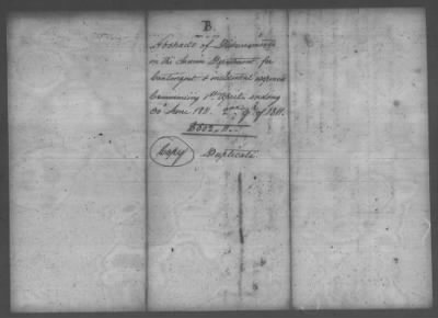 Thumbnail for Fiscal Records > Copies Of Accounts, Receipts, And Disbursements, 1801-20