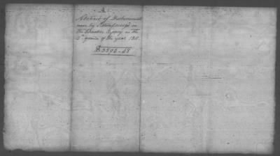 Thumbnail for Fiscal Records > Copies Of Accounts, Receipts, And Disbursements, 1801-20